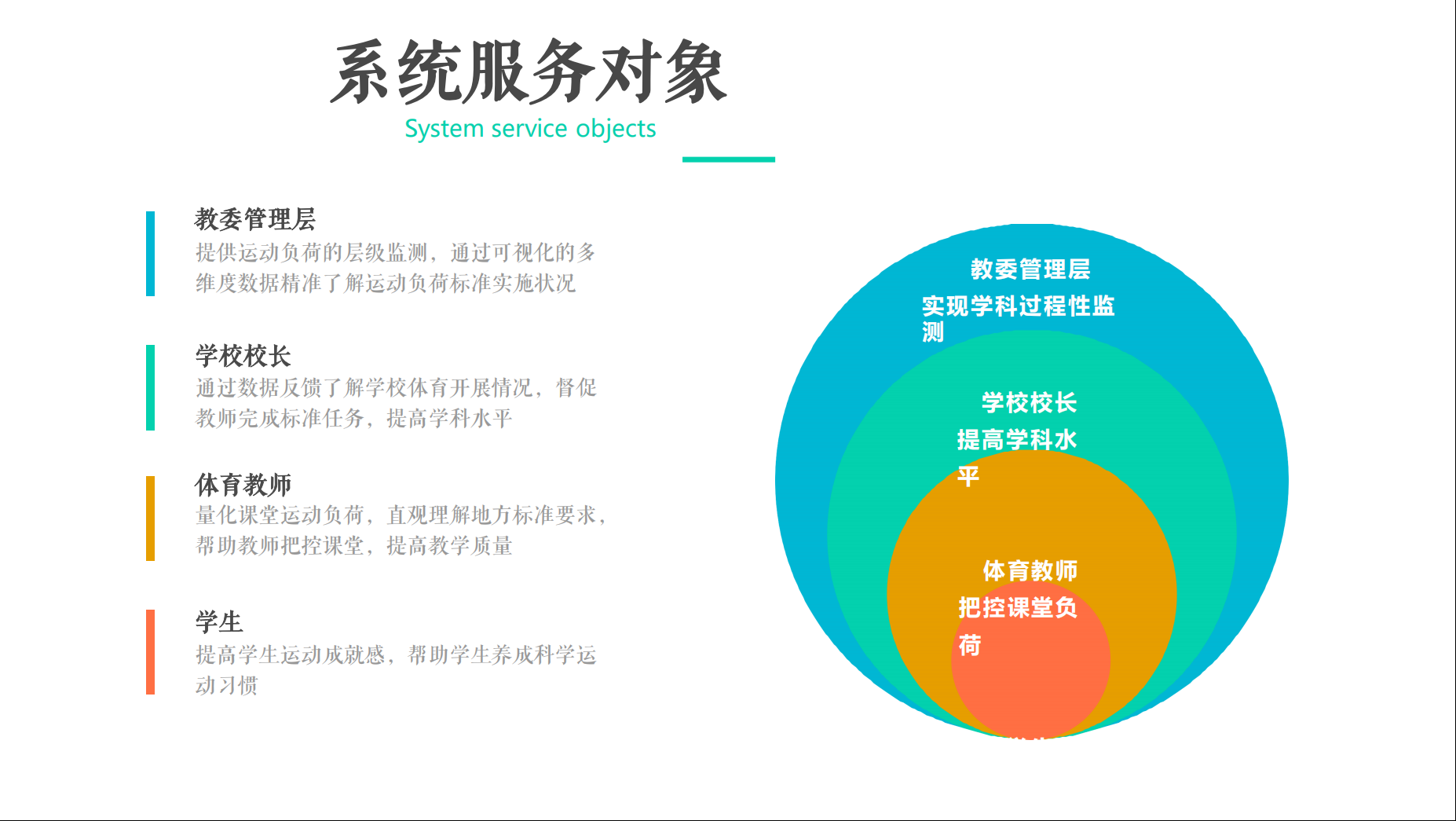 体育课数据采集腕表：智慧体育教学的新发展 | 体育课数据采集腕表 | 新导智能
