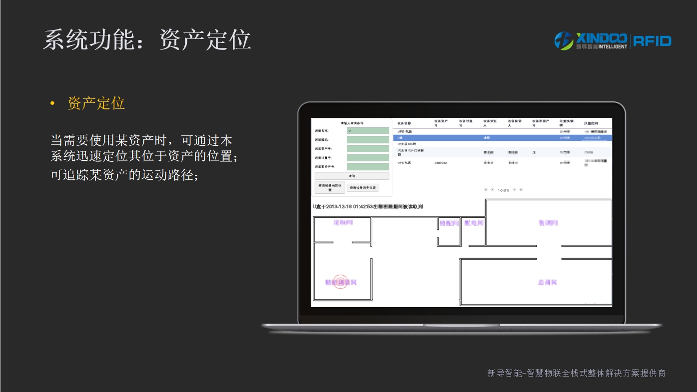 资产管理系统：现代企业数字化转型的核心支柱 | 资产管理系统 | 新导智能